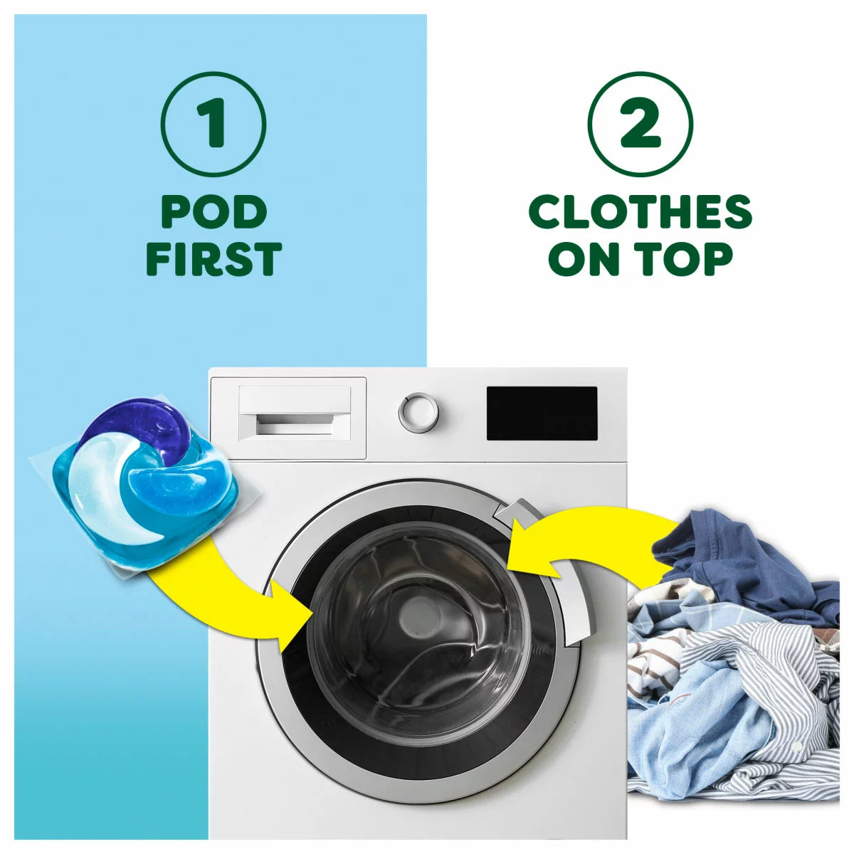 Fairy 4 in 1 Non Bio Pods, 140 Wash